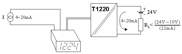 T1220